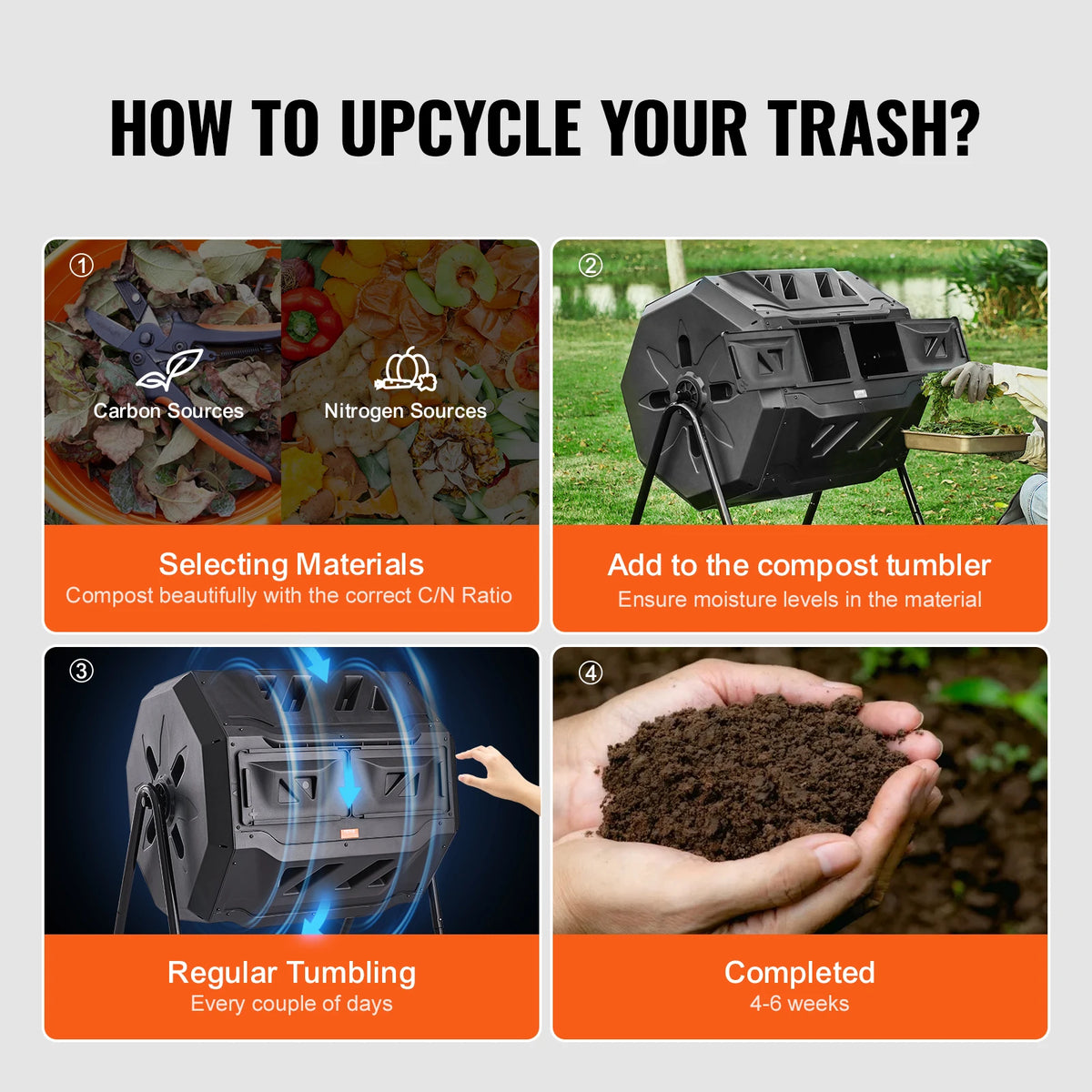 SucceBuy Dual Chamber Compost Tumbler For Home Garden BPA Free