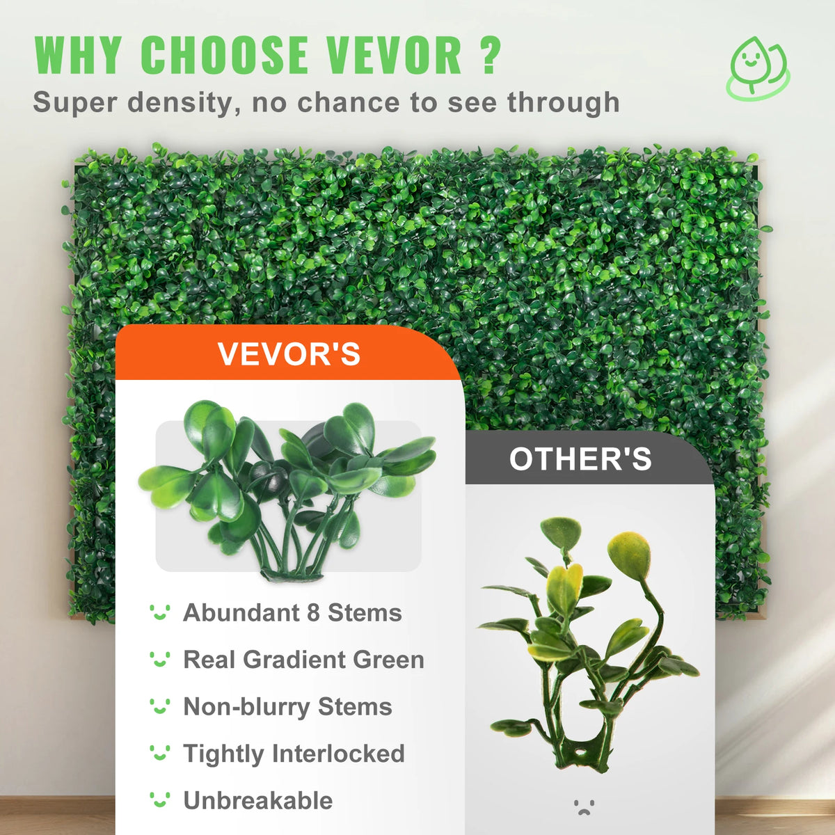 SucceBuy Artificial Boxwood Wall Panels