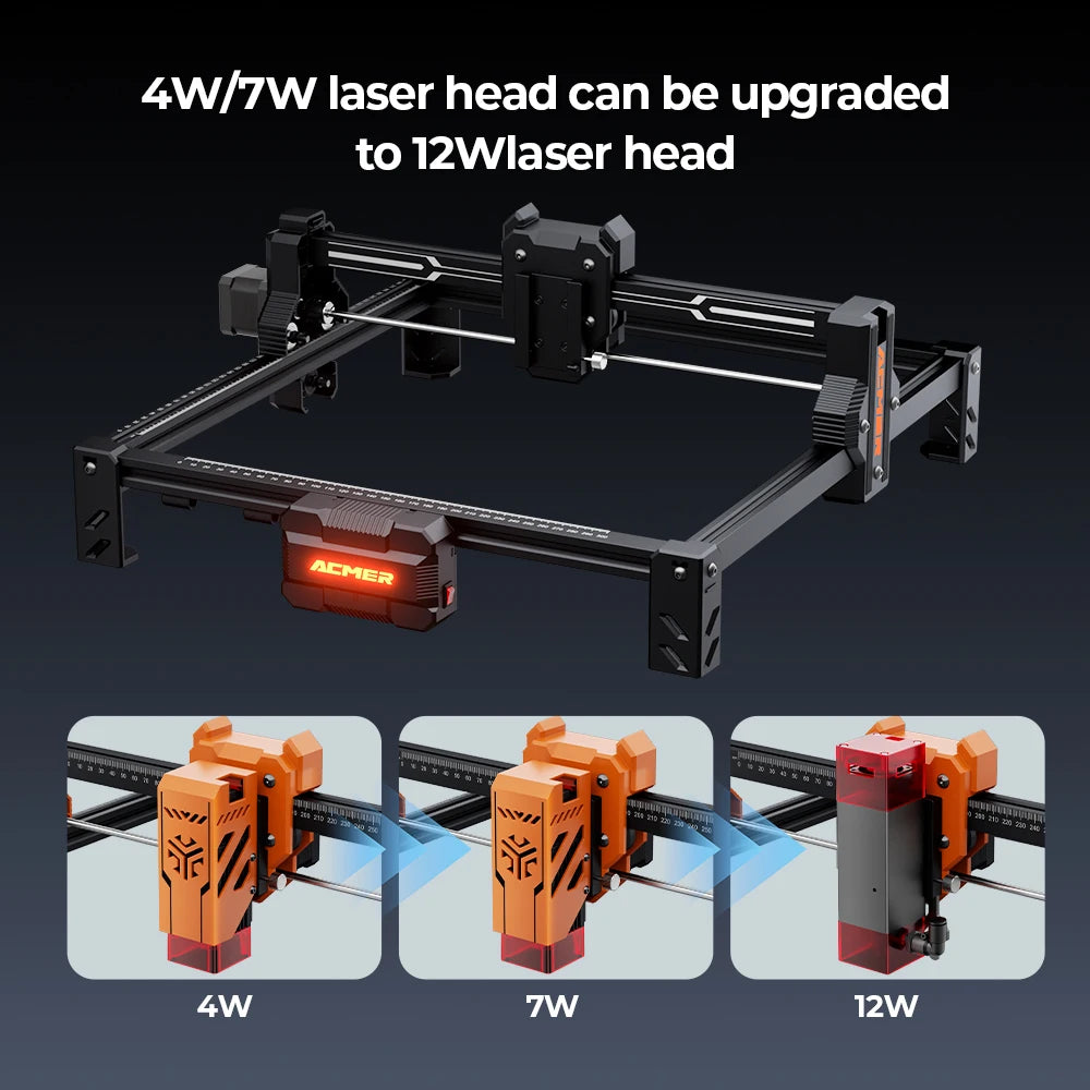 Acmer S2 12W Laser Engraver Upgradable DIY Cutting Machine
