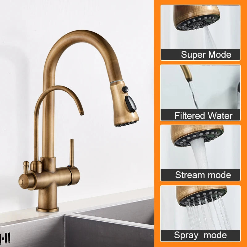 Myqualife Dual Handle Pull Out Kitchen Faucet For Pure Water