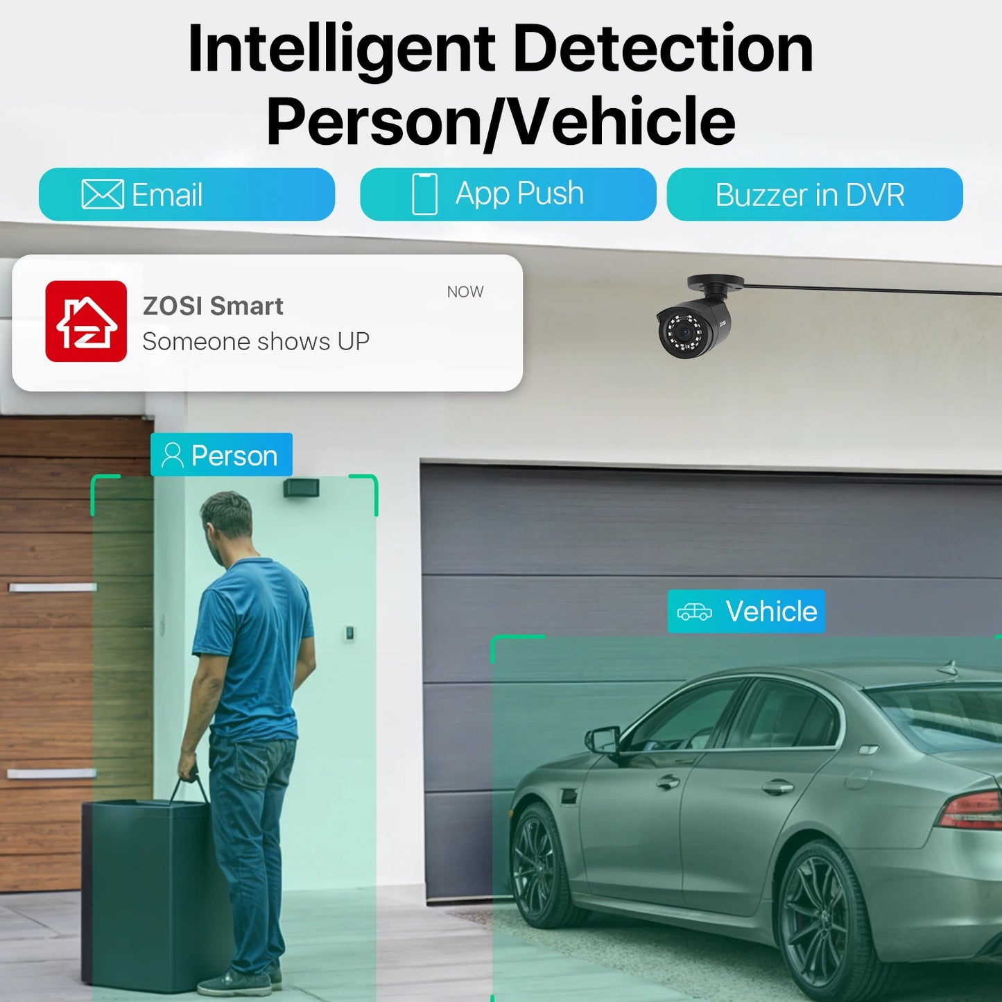 Zosi 8Ch 1080P Cctv System With 2Mp Wired Camera Surveillance Kit