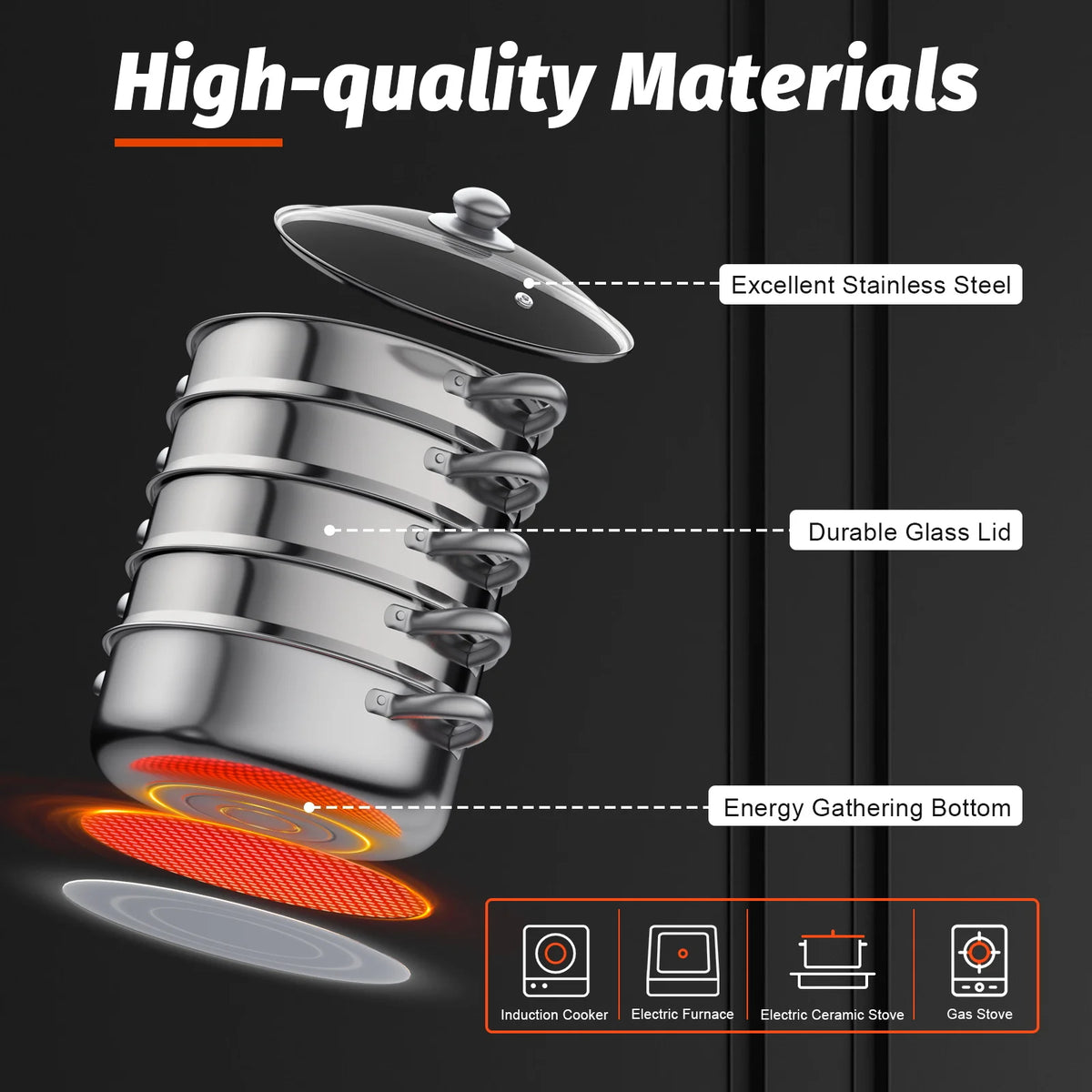 Five Layer Stainless Steel Steam Cooker With Glass Lid