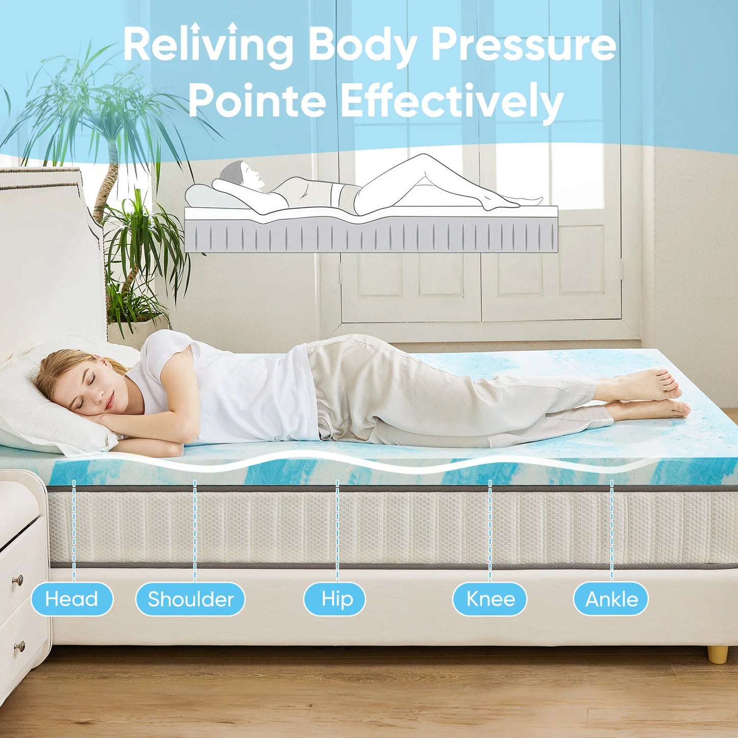 JHK 2 To 4 Inch Gel Memory Foam California King Mattress Topper